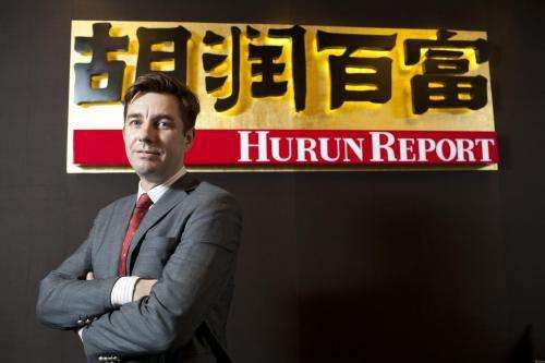 2020年《财富》中国汽车行业榜&全球胡润汽车富豪榜排名