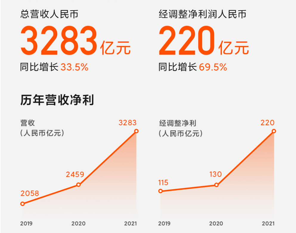 1648112384517919.png 微信图片_20220324165628.png